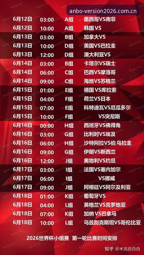 密集赛程vs球员健康：世界杯的疲劳之战与安博ANBO体验深度对比