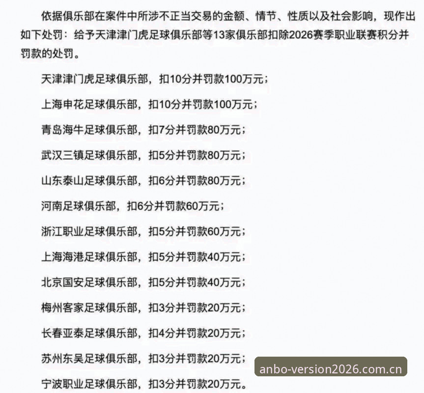 安博官网2026 足协第三批禁足名单实用解读:安博官网2026老用户避坑指南